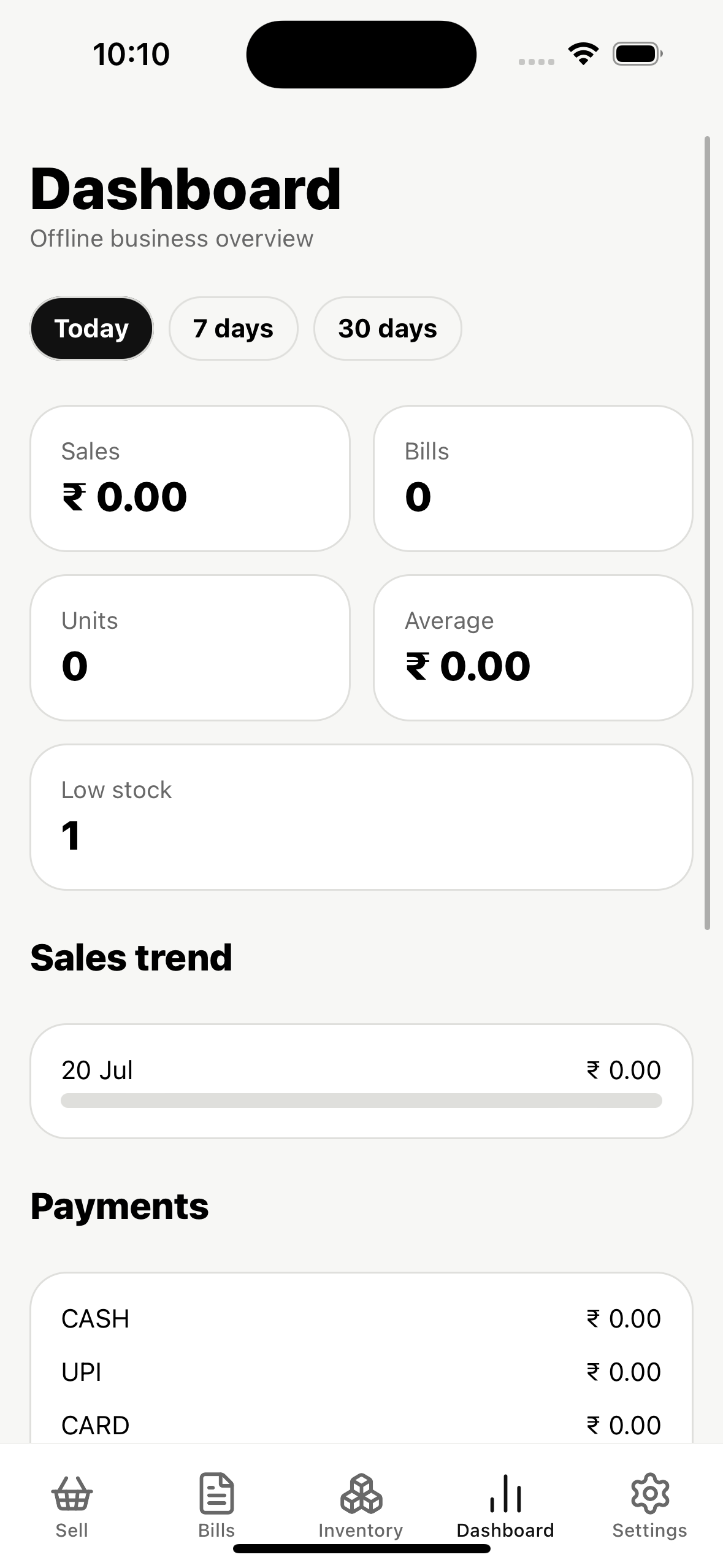 PocketPOS offline sales dashboard